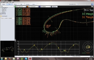 Qstarz software for analysis with Superbike-Coach